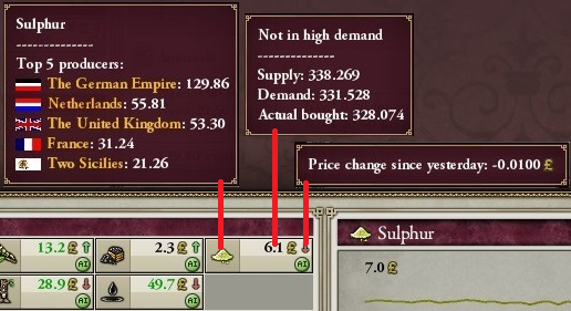 File:Trade tooltips.png